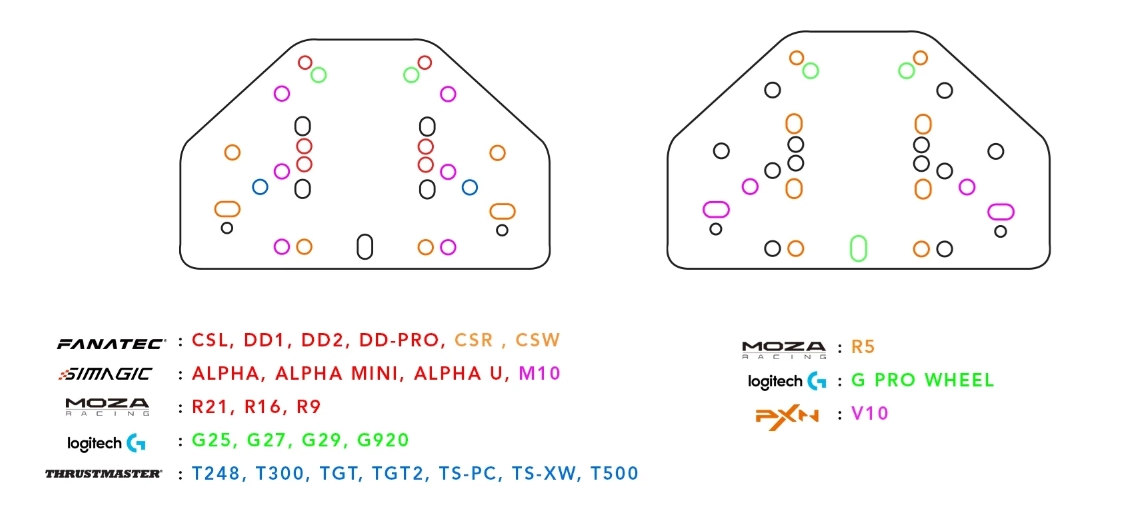 Wheel Deck Mounting Holes